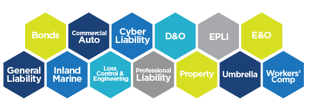 bonds, commercial auto, cyber liability, epli, workers compensation, work comp, general liability, professional liabiliy, property & casualty insurance